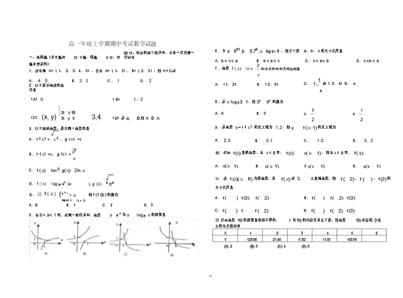 高一数学期中考试测试题(必修一含答案)