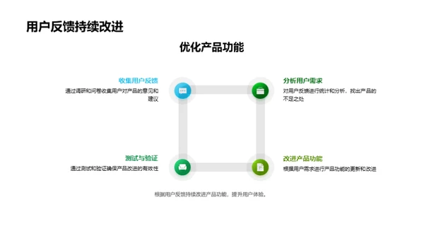 谷雨营销新策略