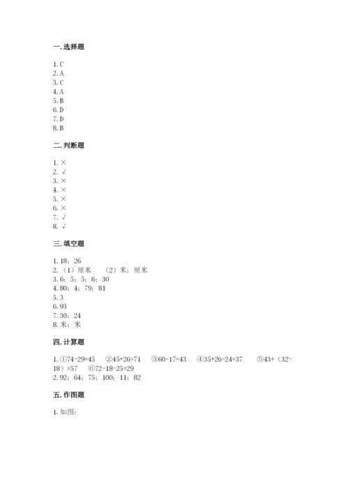 小学数学二年级上册期中测试卷及答案【有一套】.docx