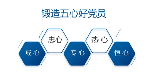 蓝色党建党支部年终工作总结述职报告动态PPT