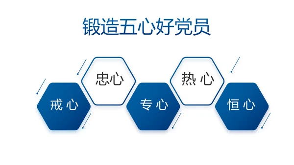 蓝色党建党支部年终工作总结述职报告动态PPT