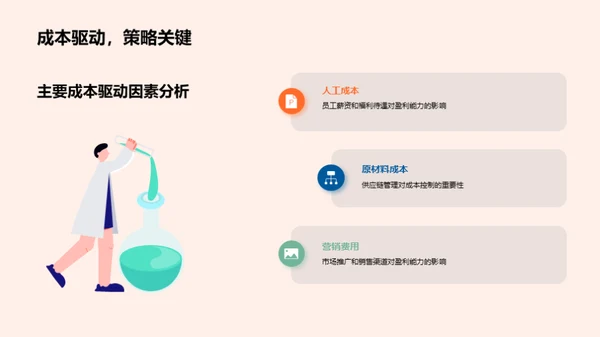 财务视角下的企业策略