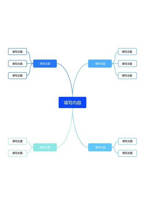 蓝色简约自由分布基础思维导图
