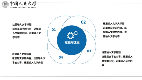 中国人民大学国家奖学金答辩通用PPT模板