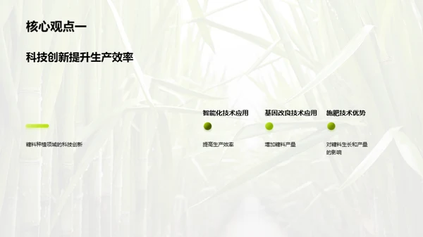 糖料种植的科技革命