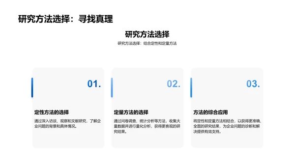 企业问题解决方案PPT模板