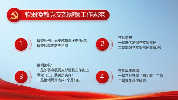 党建党支部年终工作总结汇报PPT党课