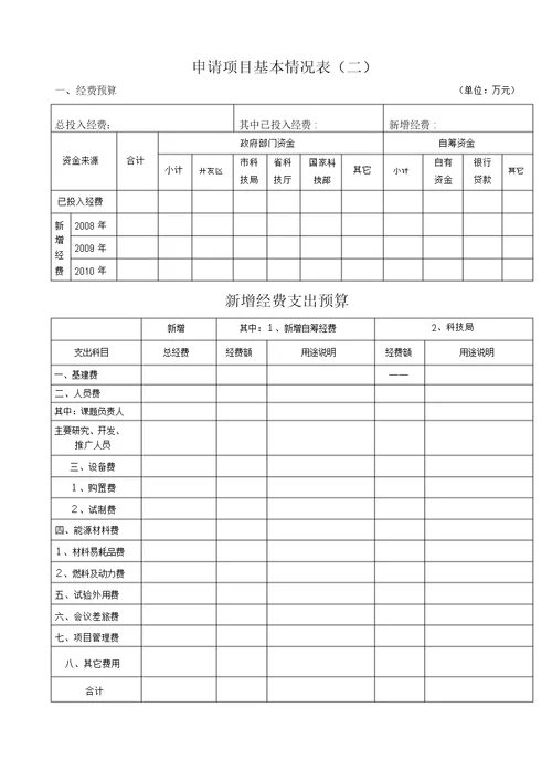 科技项目申报书