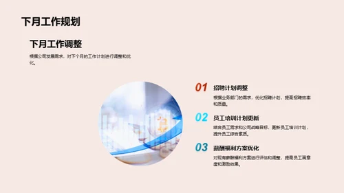 人资行政月度总结及展望