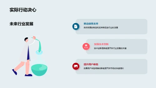 绿色驾驶：新能源汽车的未来