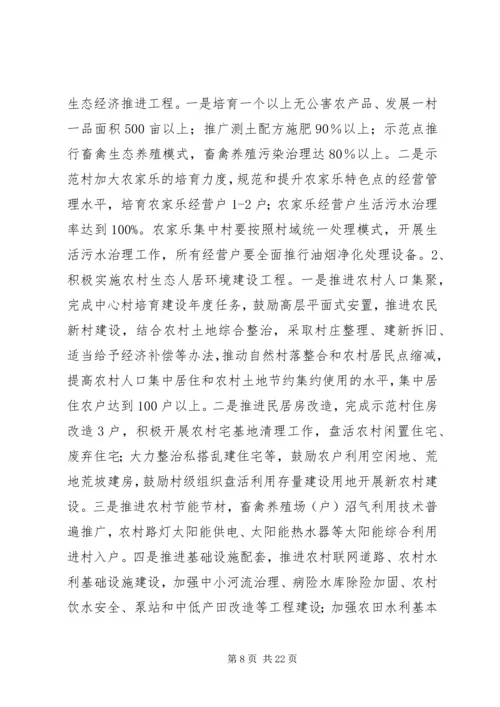 美丽乡村建设实施方案.docx