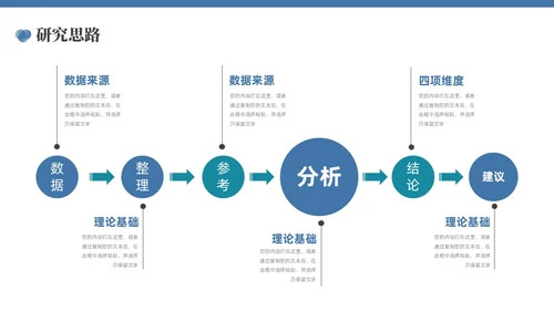 蓝色简约论文答辩PPT模板