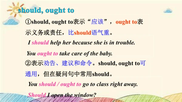 Module 4 Rules and suggestions Unit 3 Language in 