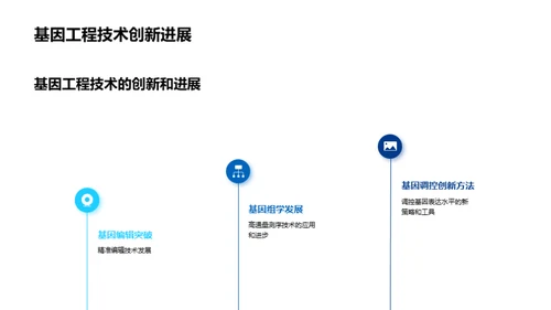 生物医疗：未来科技的驱动力