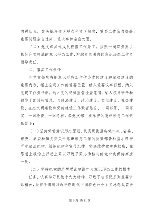 关于落实党支部意识形态工作责任制实施方案.docx