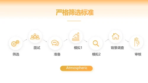 中国梦乡村振兴工作总结计划动态PPT模板