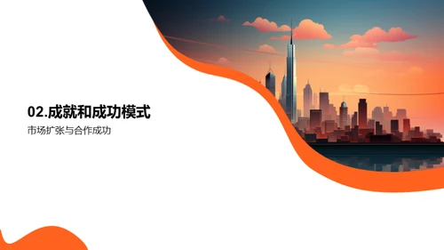 共创辉煌路程