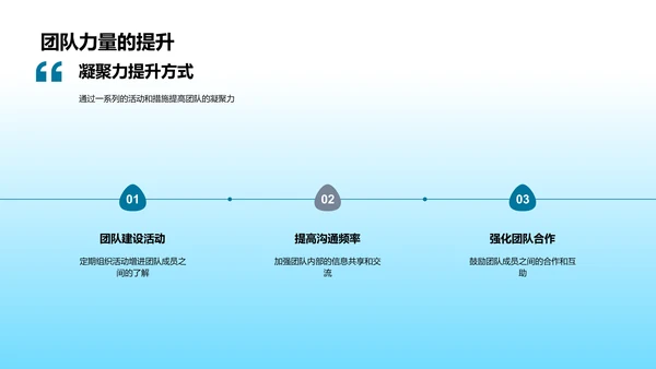 半年团队工作总结PPT模板