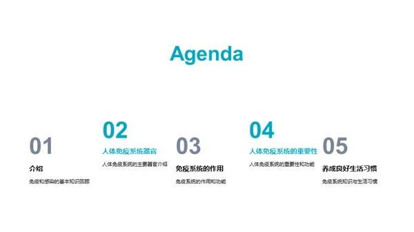 商务风教育培训教学课件PPT模板