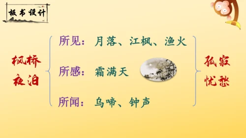 21 古诗词三首   山居秋暝   课件