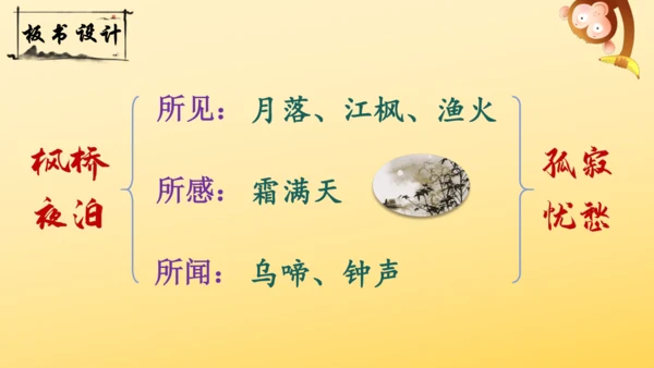 21 古诗词三首   山居秋暝   课件