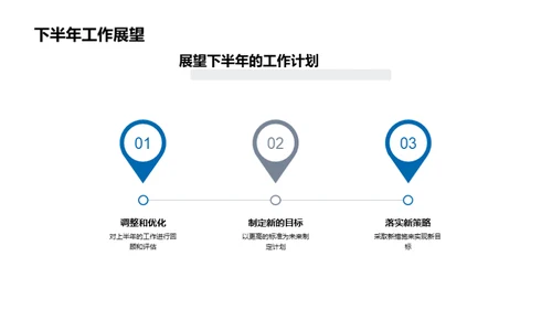 半年度盛事回顾