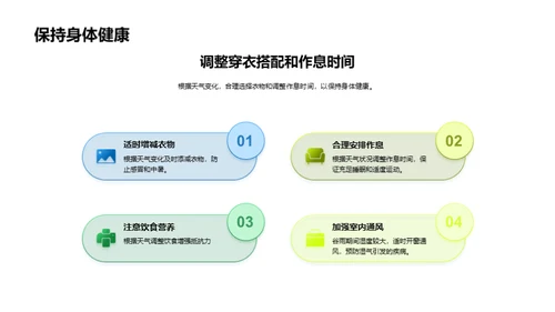 谷雨天气解析