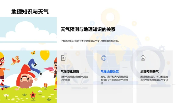 自然地理基础课PPT模板