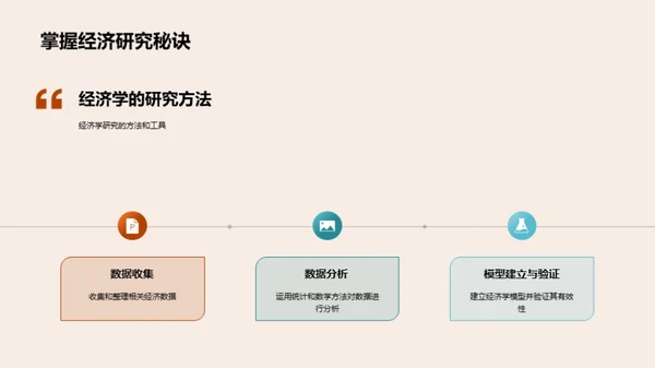 经济学入门导读