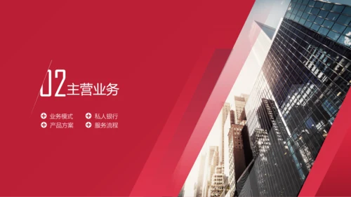 公司及企业业务简介PPT模板
