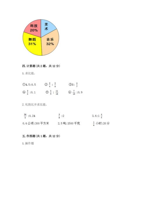 2022六年级上册数学《期末测试卷》（考试直接用）.docx