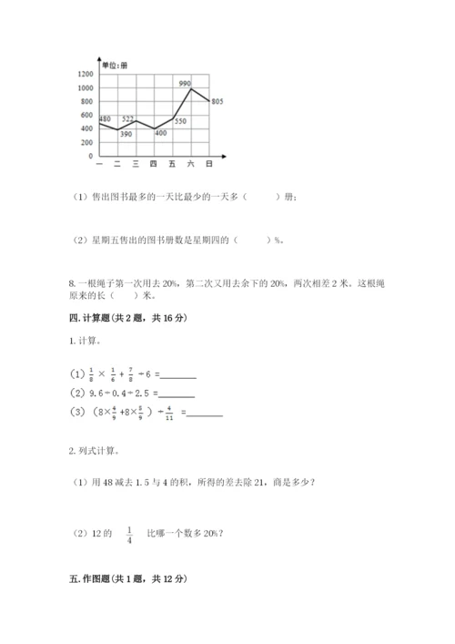 六年级数学上册期末考试卷及完整答案（名师系列）.docx