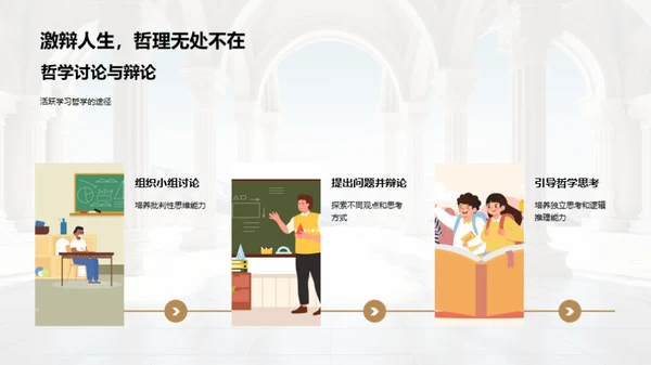 哲学世界导览