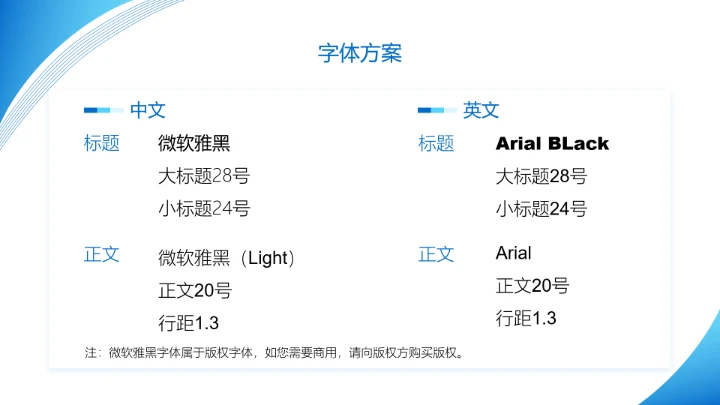 广东药科大学专属课题学术汇报毕业答辩通用PPT模板