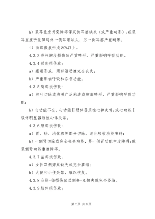 伤残等级鉴定程序 (2).docx