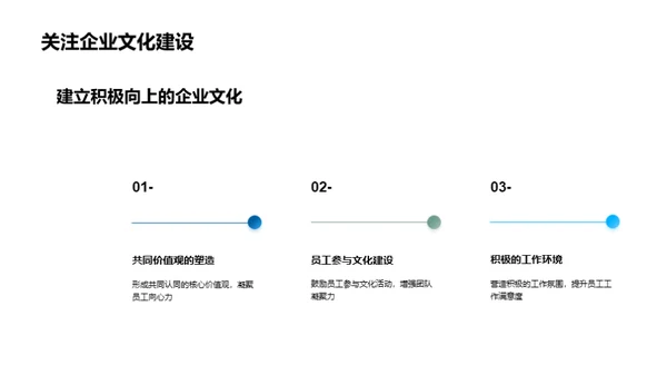 人才引擎：再塑未来