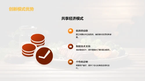 美食直通车：餐饮创新模式