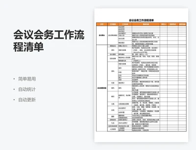 会议会务工作流程清单