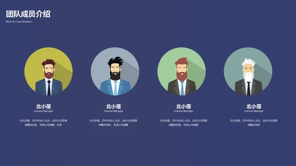 时尚商务创业融资商业计划书通用PPT模板