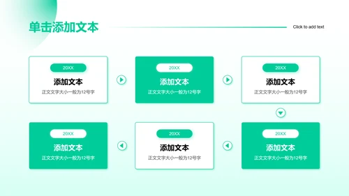 绿色渐变3D风医疗科普通用PPT演示模板