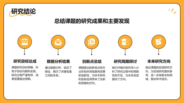 橙色手绘风大学生小组作业汇报PPT模板