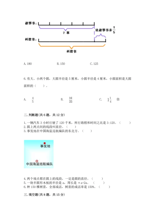 人教版六年级上册数学期末测试卷附答案【完整版】.docx