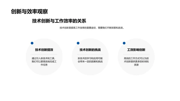 20XX年工业研发回顾与展望