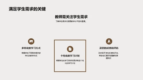 重塑成人高等教育