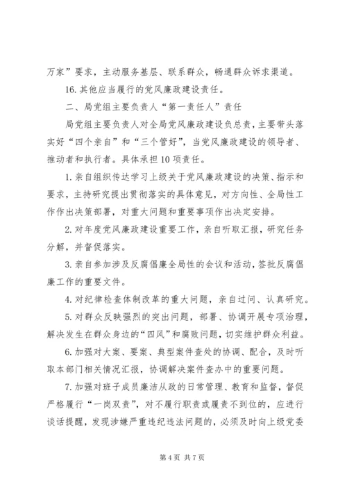 带头落实全面从严治党责任 (5).docx