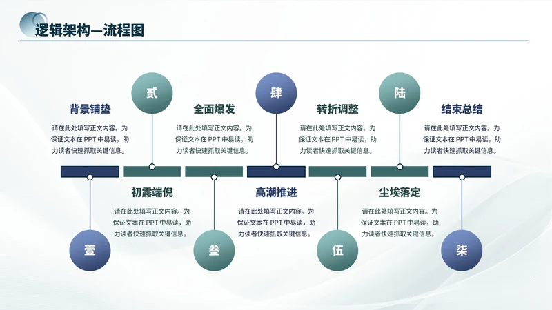 蓝绿商务风7项流程PPT单页