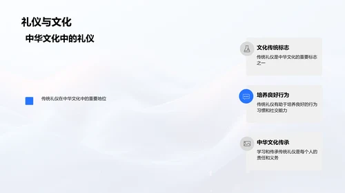 礼仪教育讲座PPT模板