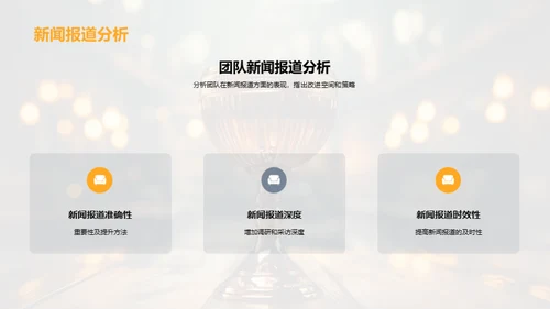 团队卓越成就展示
