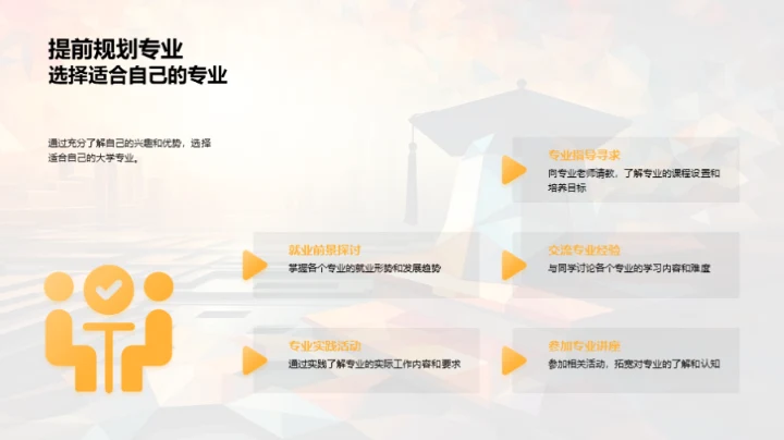 高三生涯精准定位