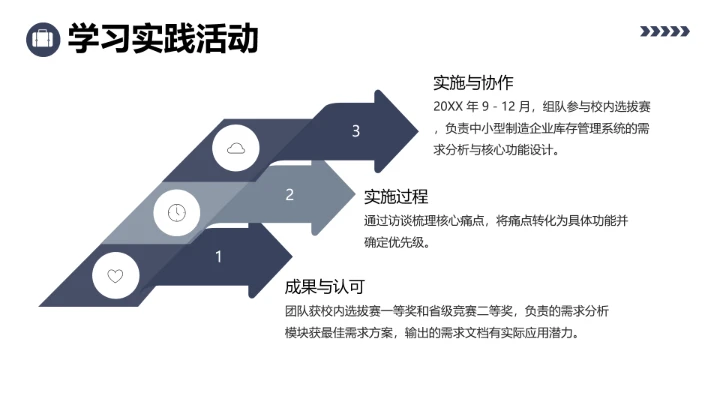 软件工程专业大学生求职综合能力展示职业生涯规划通用PPT